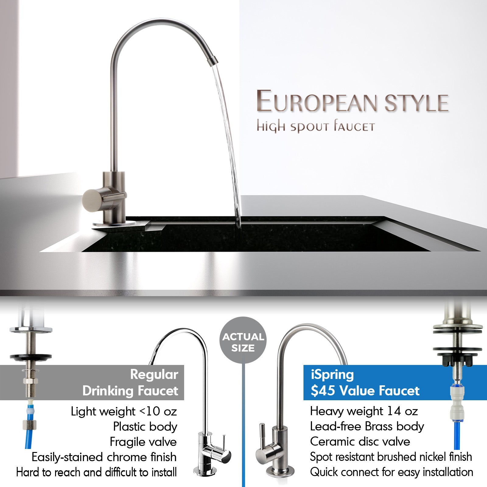 Alkaline 6-Stage Reverse Osmosis System for Drinking Water for Kitchen Sink