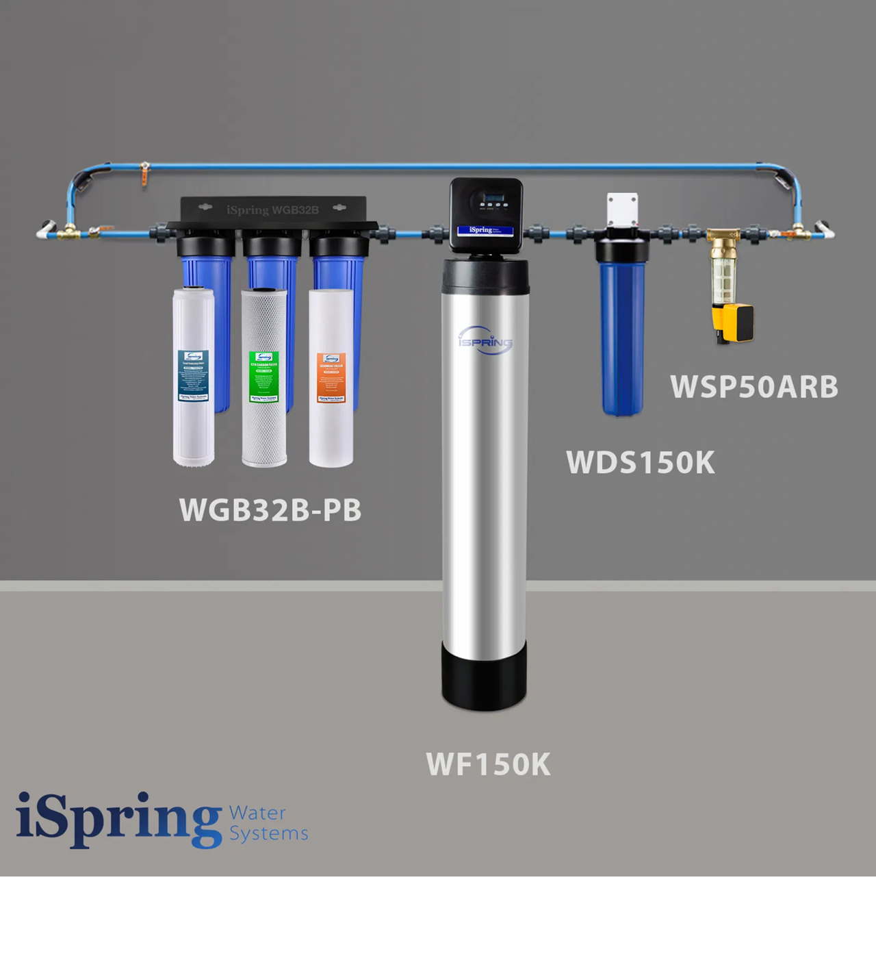iSpring Ultimate 4-Stage Whole House Water Softener & Filtration System with Loop Installation – WSP50ARB + WDS150K + WF150K + WGB32B-PB | Lead, Scale, Chlorine & Sediment Removal