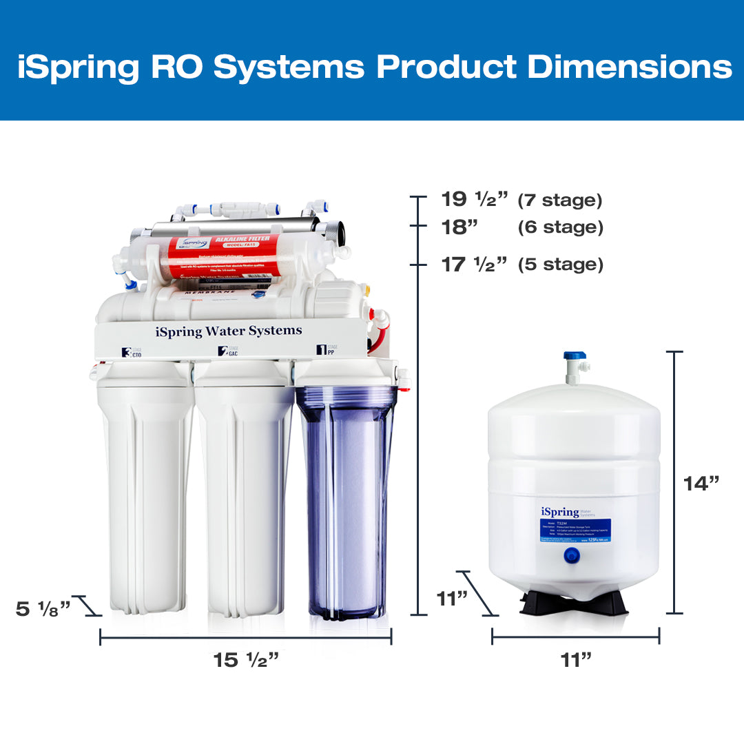 Alkaline 6-Stage Reverse Osmosis System for Drinking Water for Kitchen Sink